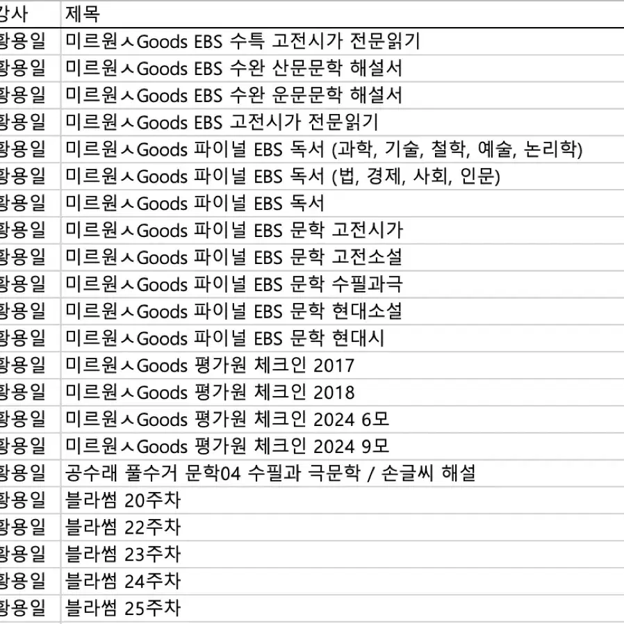 시대인재 재종 강사 문제집 국어 (황용일, 유신T)