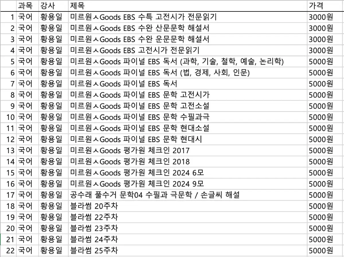 시대인재 재종 강사 문제집 국어 (황용일, 유신T)