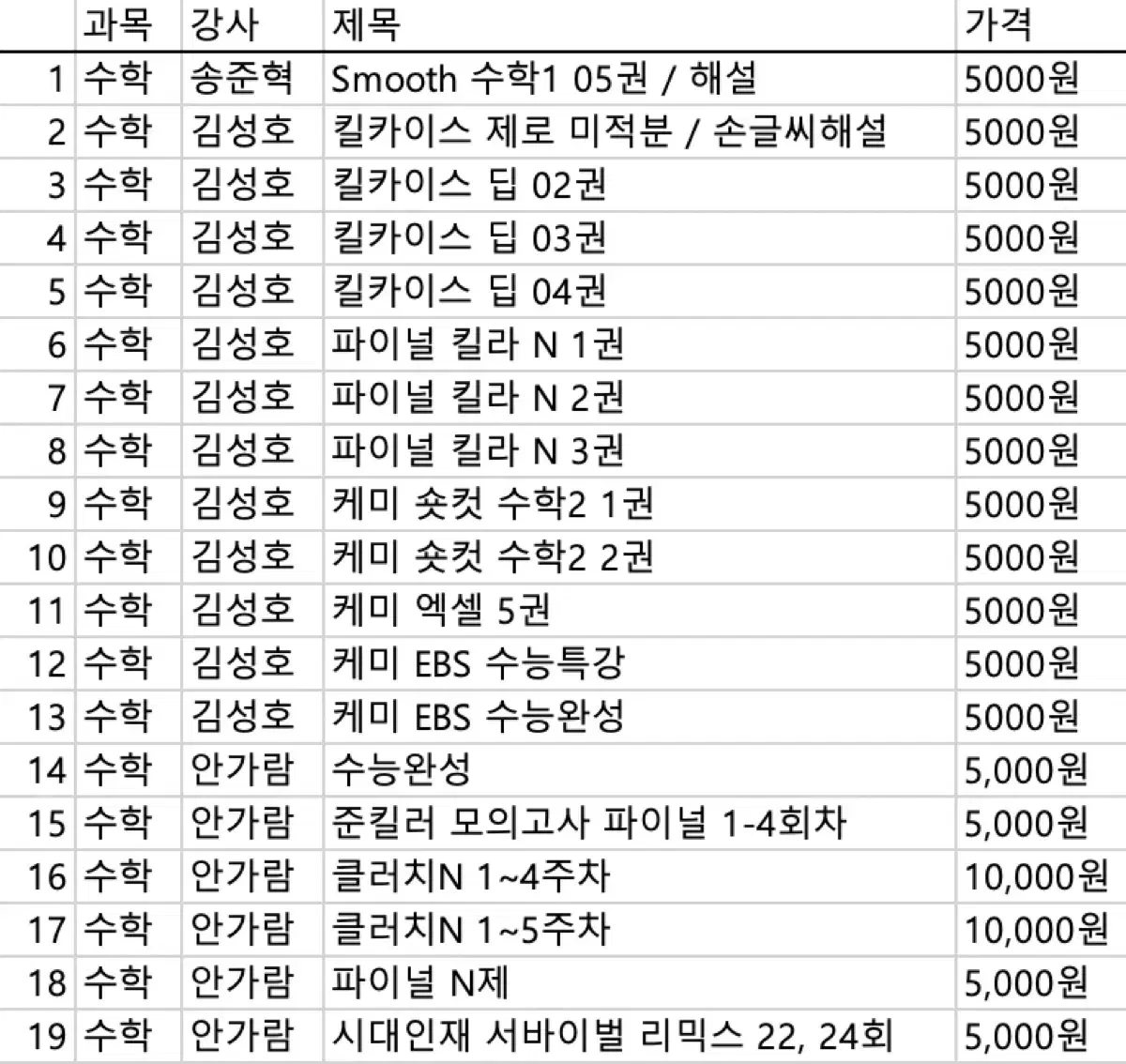 시대인재 재종 강사 문제집 수학 (안가람, 김성호, 송준혁T)