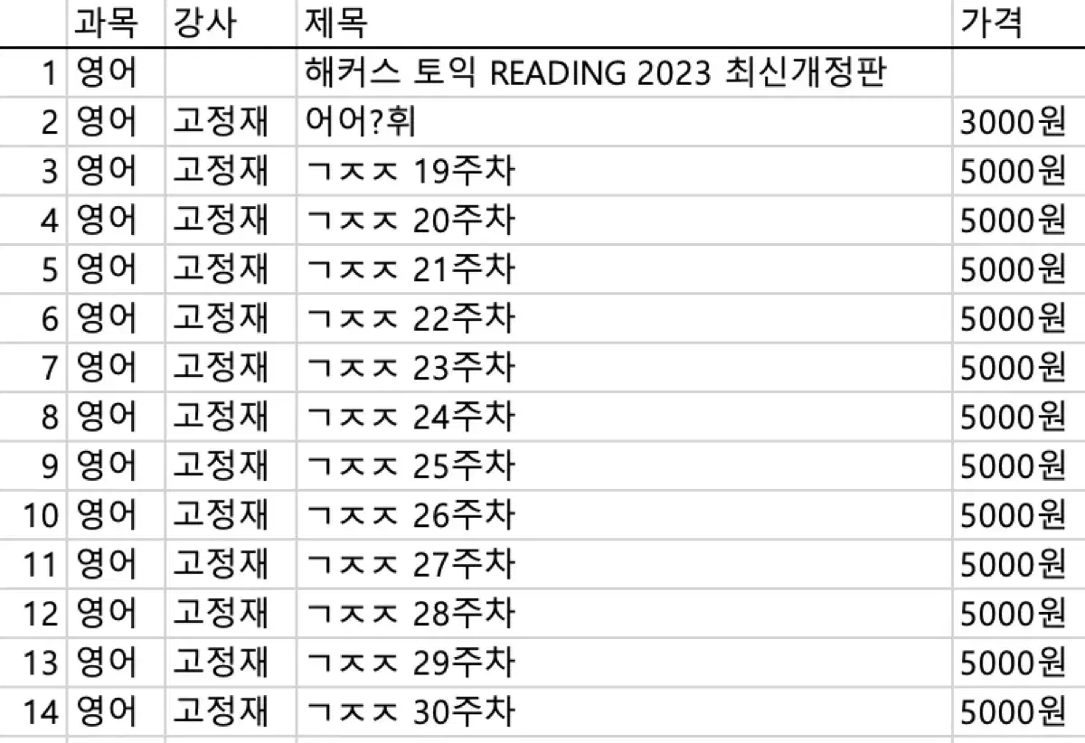 시대인재 재종 강사 문제집 영어 (고정재T)