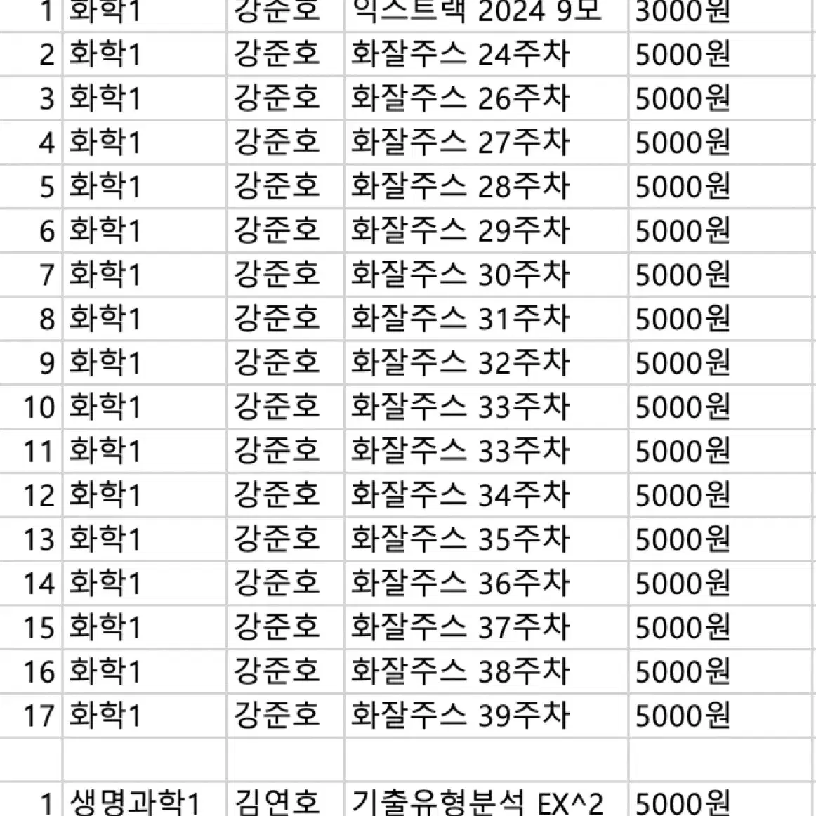 시대인재 재종 강사 문제집 탐구 (강준호, 김연호T)