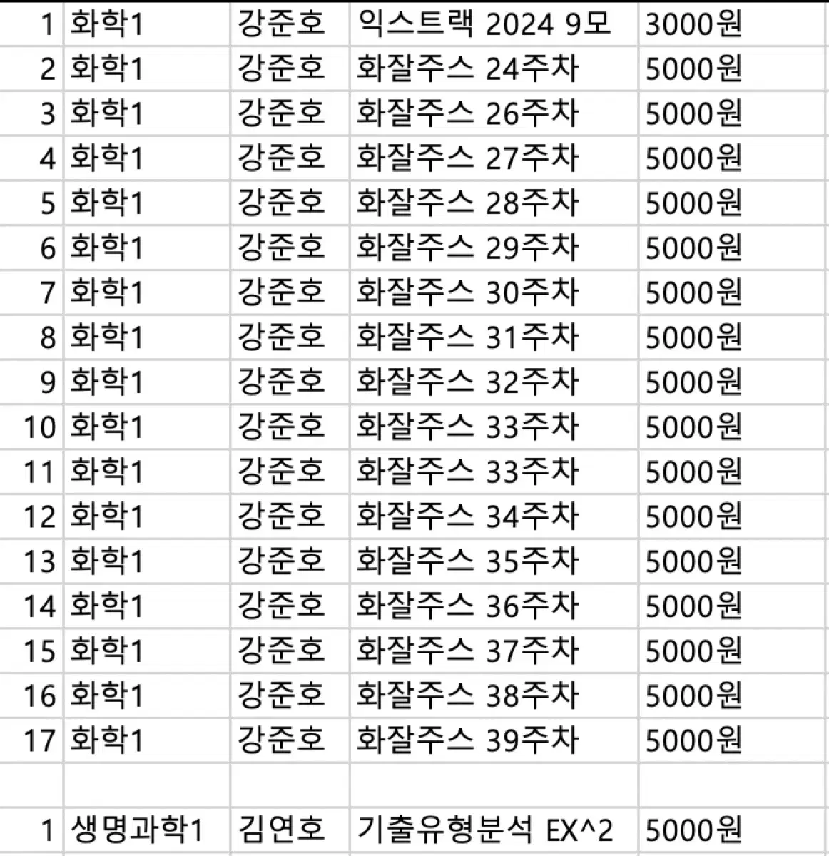 시대인재 재종 강사 문제집 탐구 (강준호, 김연호T)