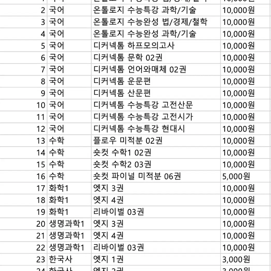 시대인재 재종 자체 콘텐츠 문제집