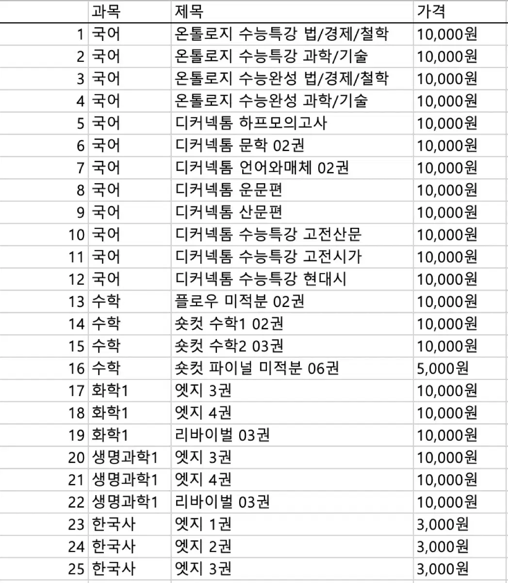 시대인재 재종 자체 콘텐츠 문제집