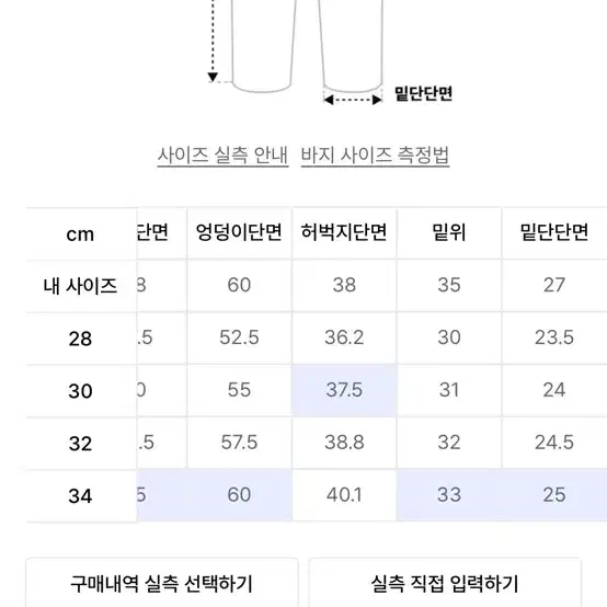 비슬로우 원 턱 커브드 진 슬럽 인디고