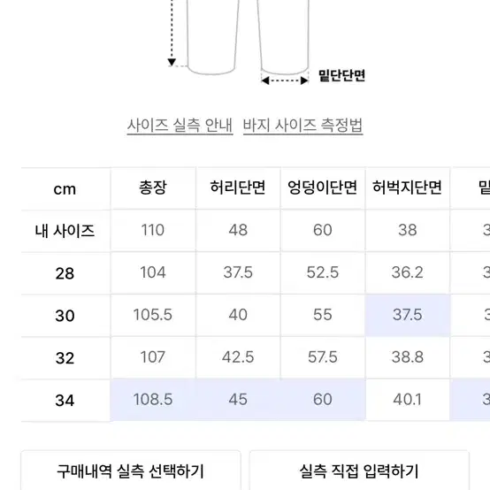 비슬로우 원 턱 커브드 진 슬럽 인디고