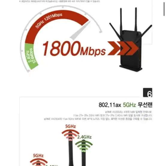 아이피타임 AX2004 공유기