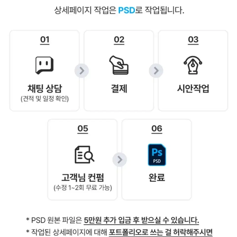 [상세페이지 경력 10년] 스토어팜 스마트스토어 오픈마켓 상세 제작