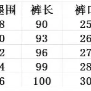 기모하의3개