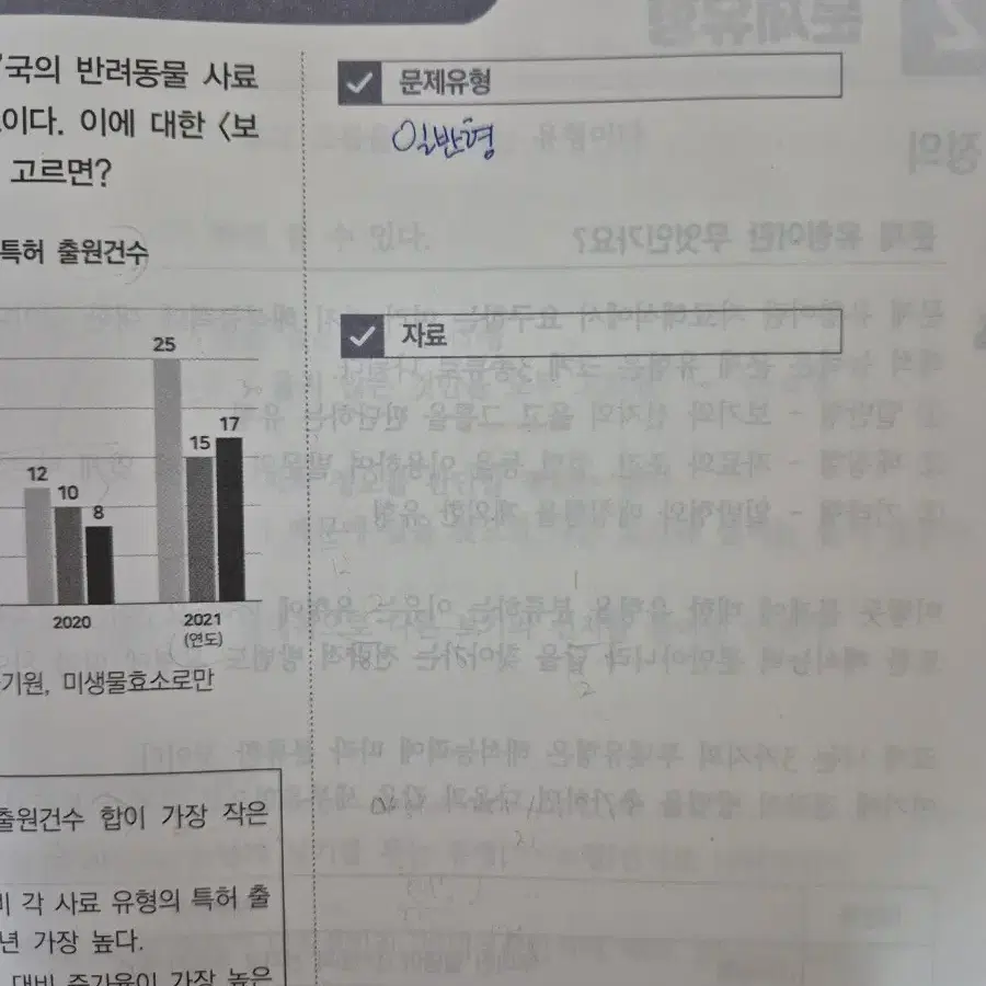 PSAT 자료통역사의 통하는 자료해석 계산과 세팅편