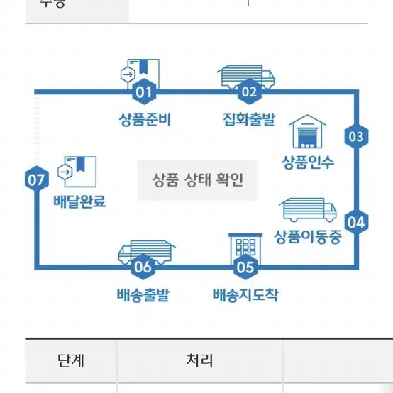 24fw)벨리에 맥시 멜톤 울 발마칸 코트 네이비 100