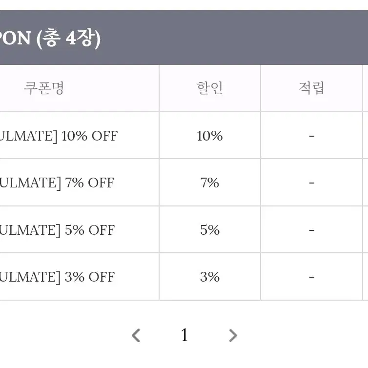 쓰리타임즈 쿠폰 무료나눔 10% 7%  5% 3%