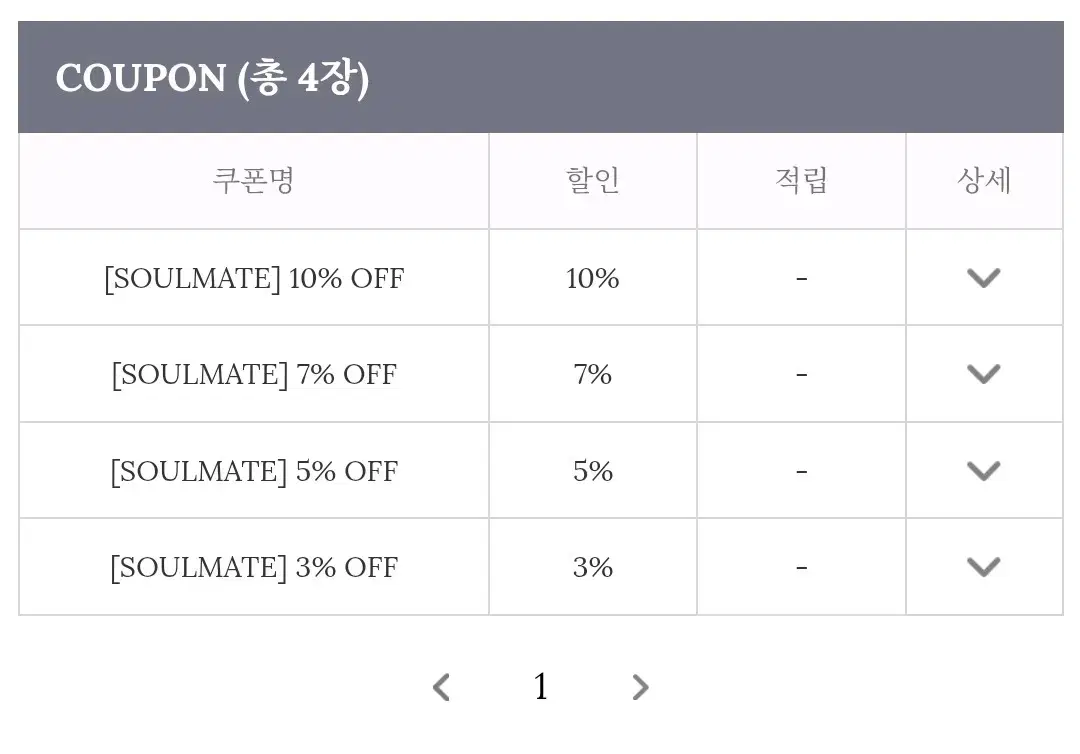 쓰리타임즈 쿠폰 무료나눔 10% 7%  5% 3%