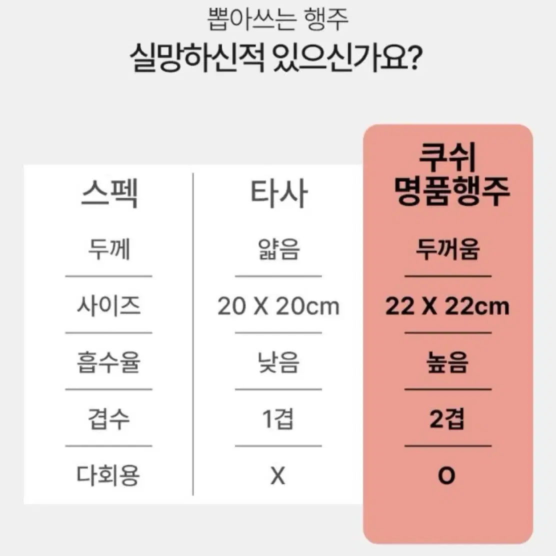 쿠쉬 명품 행주 20매입