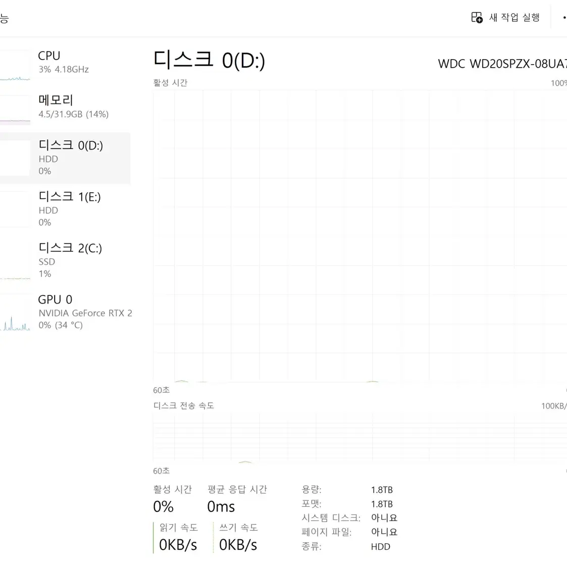 Ryzen7-3800x/RAM 32gb/2070super/ssd 1tb외