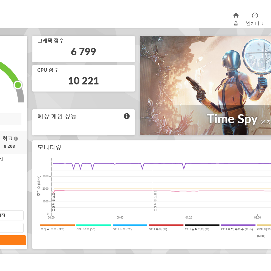 1070Ti 8GB 제트스트림