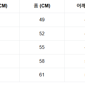 뉴에라 x 요지야마모토 롱슬리브 긴팔티셔츠