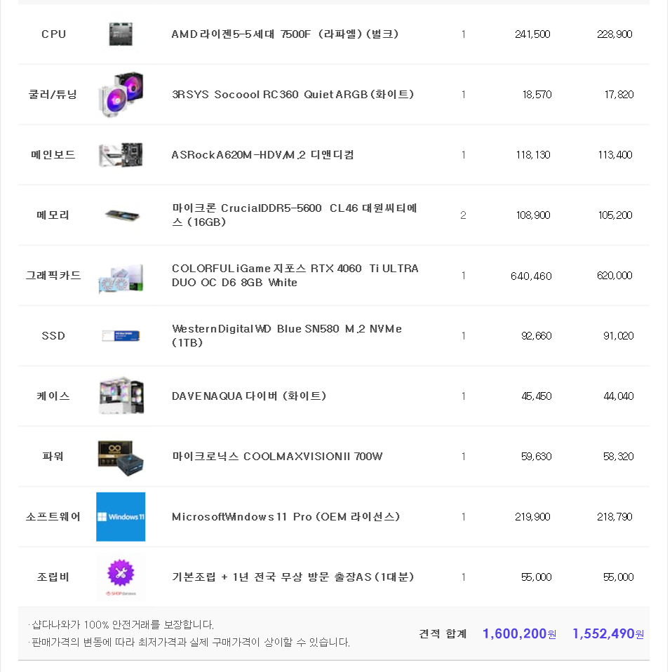 (새제품)7500F/4060Ti/램32/1TB/게임풀옵 PC본체데스크탑