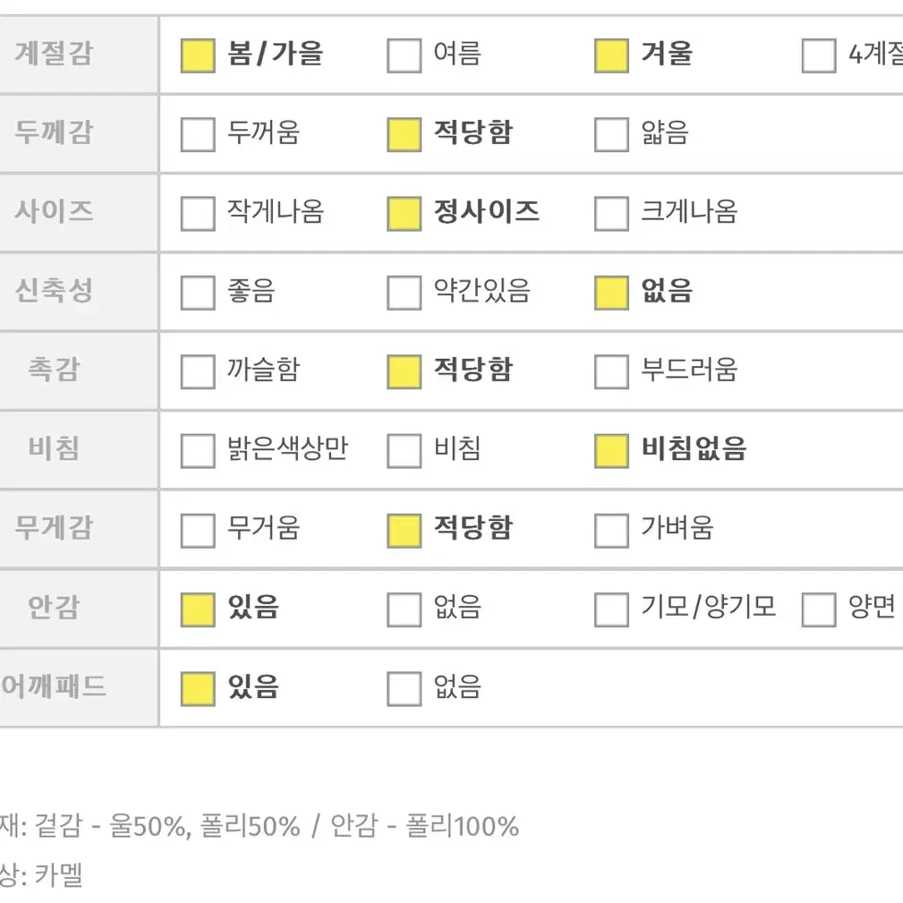 육육걸즈 헤링본 울 자켓 코트