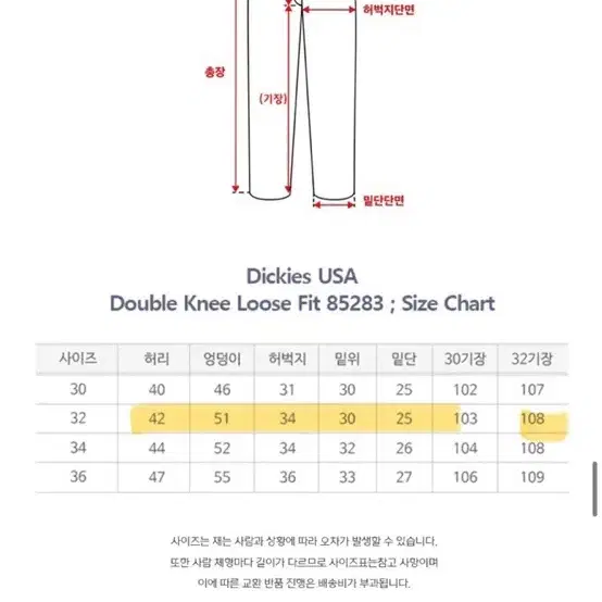 디키즈 852 네이비색상