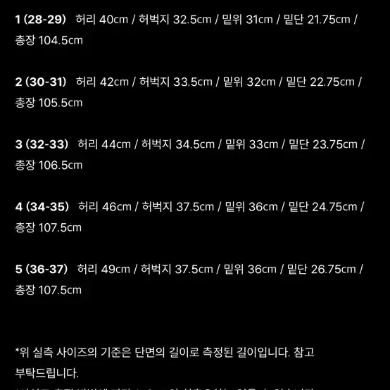 리넥츠 콘밀 셀비지 4사이즈 새제품 판매