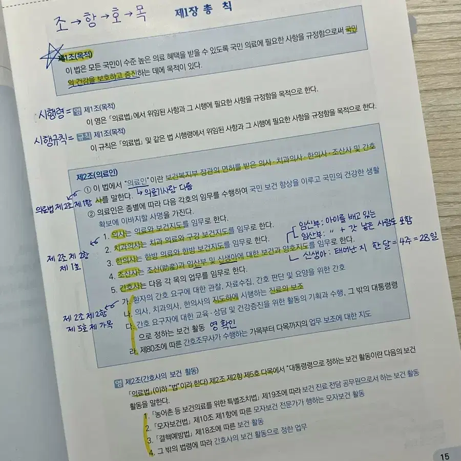 물리치료 임상의사결정 공중보건학 의료보건법규