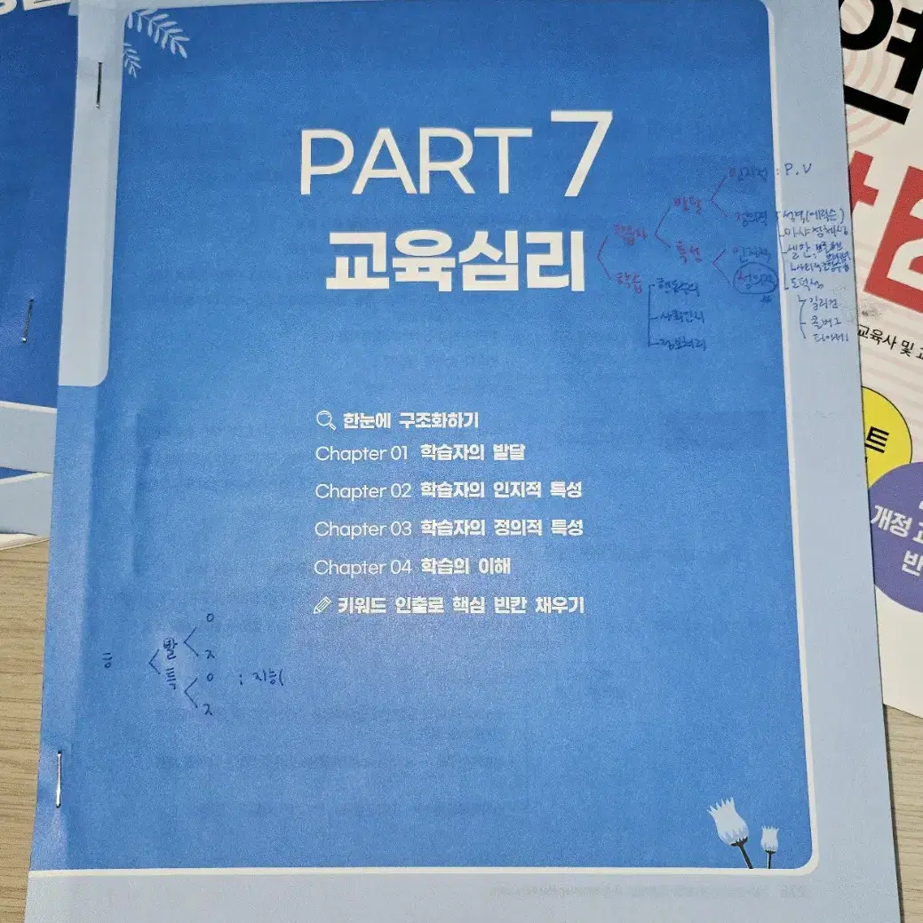 설보연 교육학 1, 2(원가 6.8만)