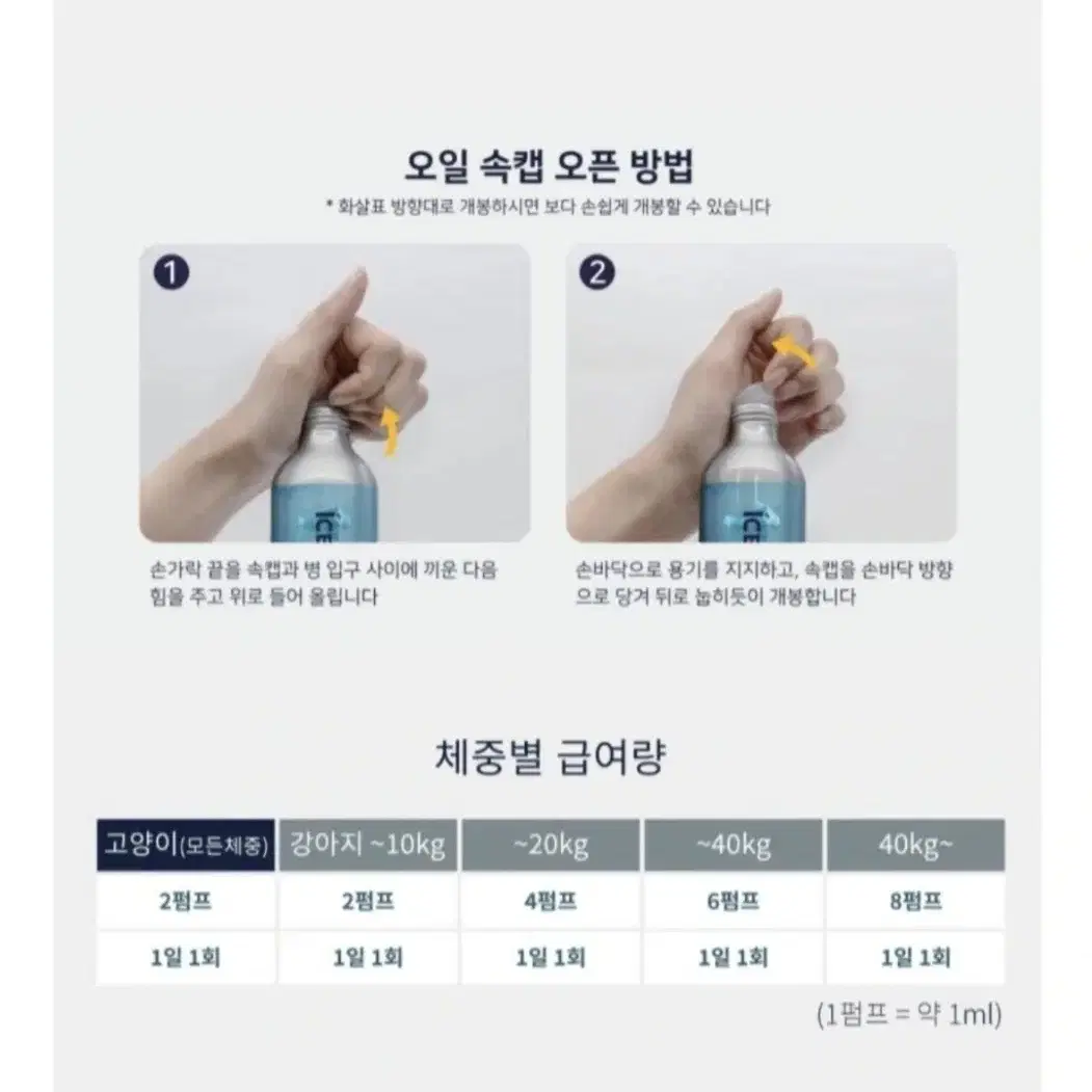 강아지 오메가3 오일 250ml