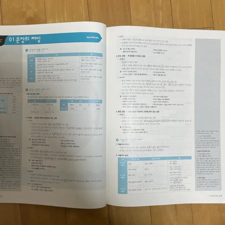 다담 언어와매체 800제 다담언매 사실상 새책