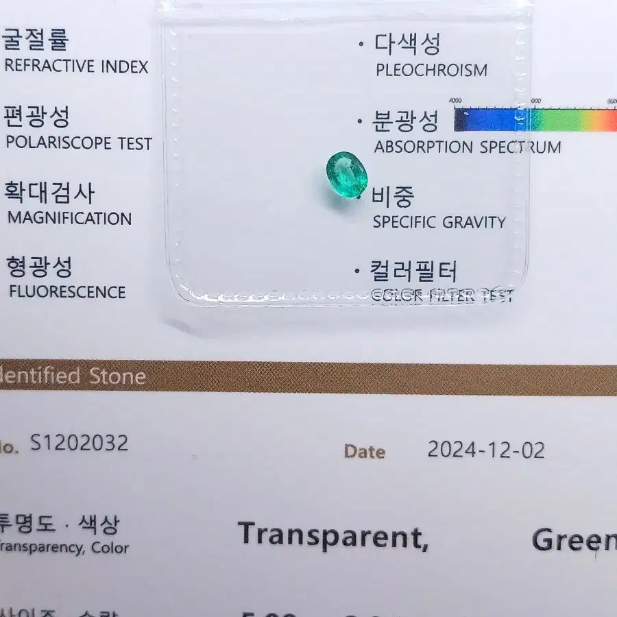 천연베릴 에메랄드 0.32ct