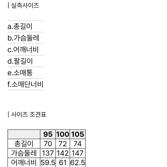 커스텀멜로우 마운틴 파카 95