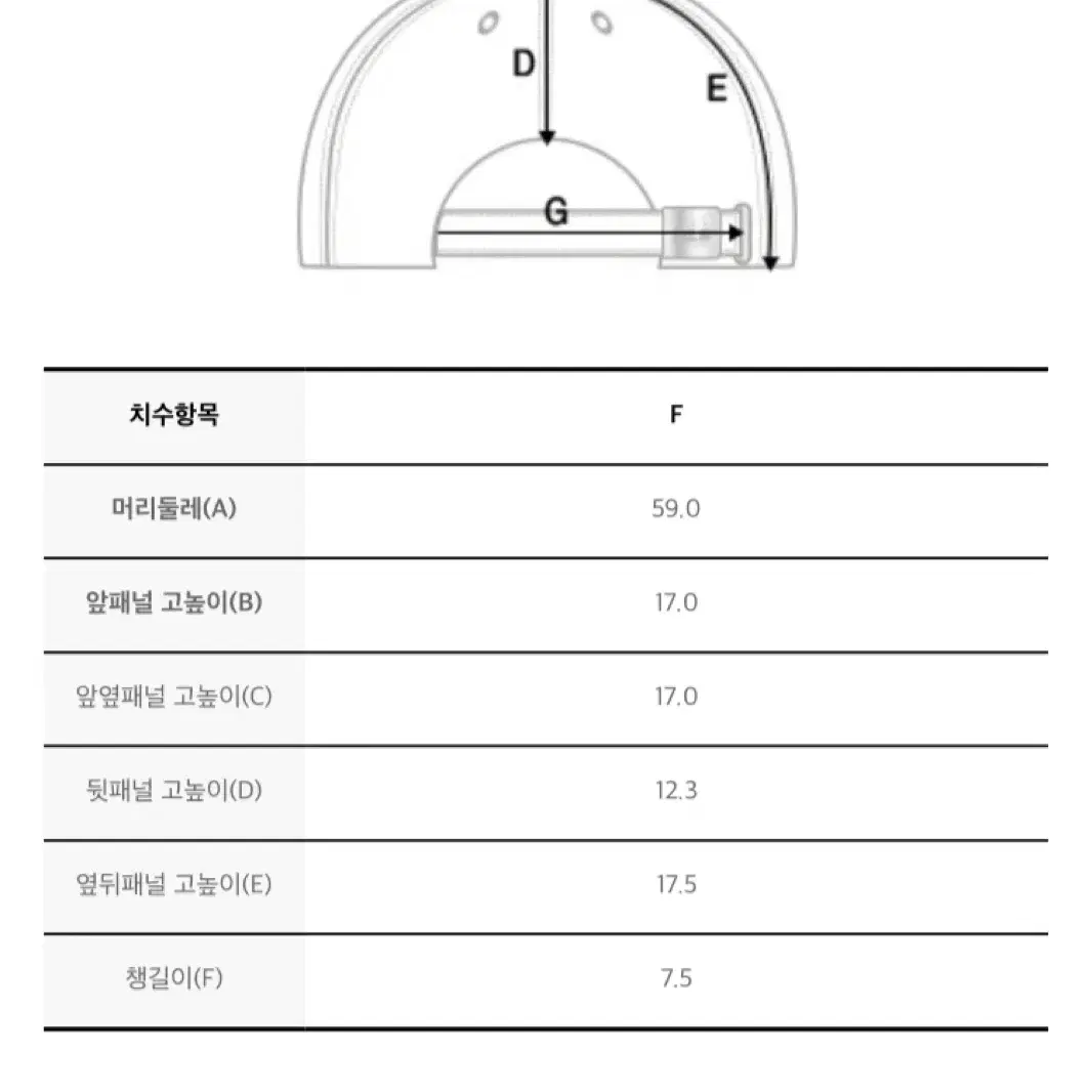 MLB 모자 데미지 워싱 데님 언스트럭쳐