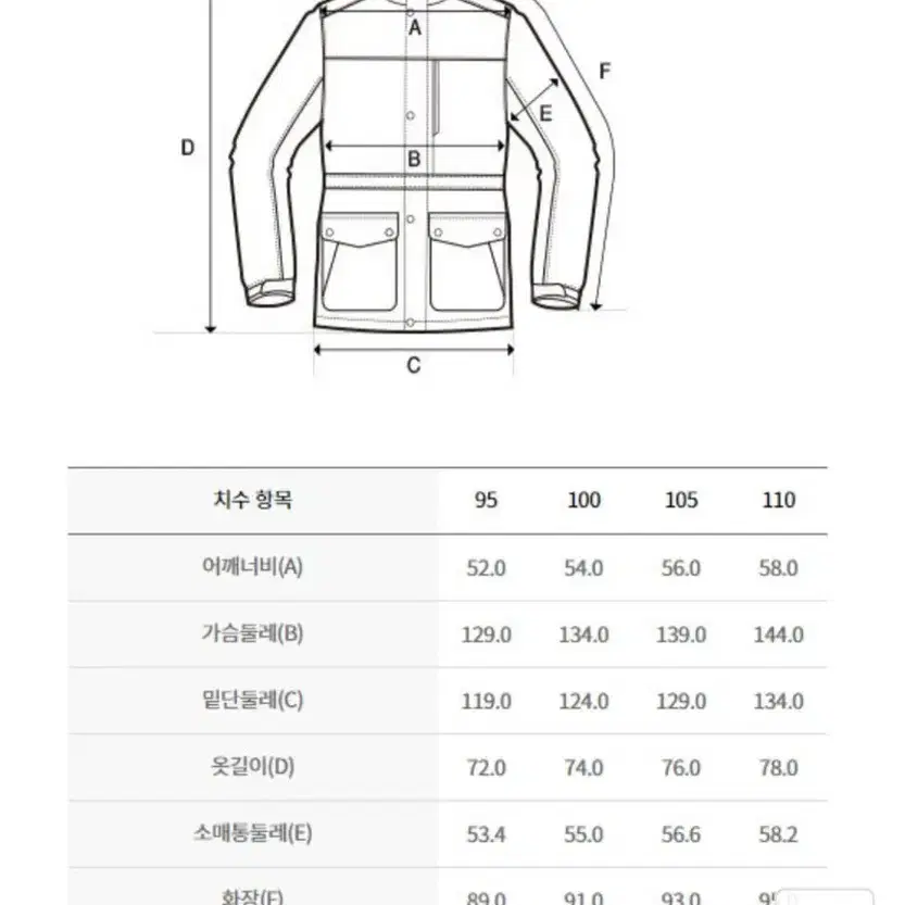 (택포)디스커버리 찰튼 오버핏숏패딩 남 100