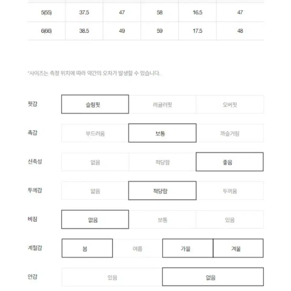 새옷 잇미샤 울 니트 듀엘지컷에고이스트보브오즈세컨모조에스핀타임