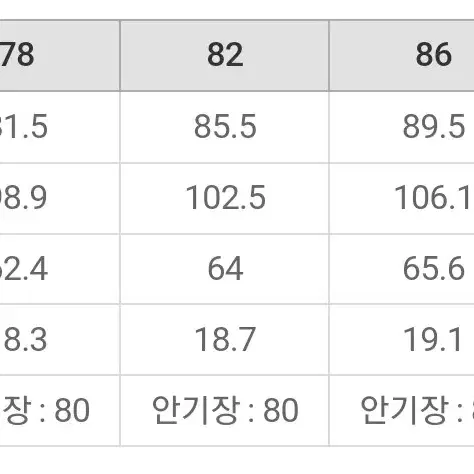 (균일가) 스파오 코듀로이 팬츠  34, 35