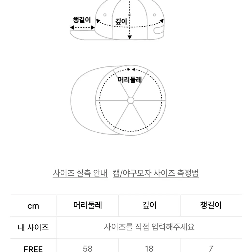 밀로 아카이브 볼캡