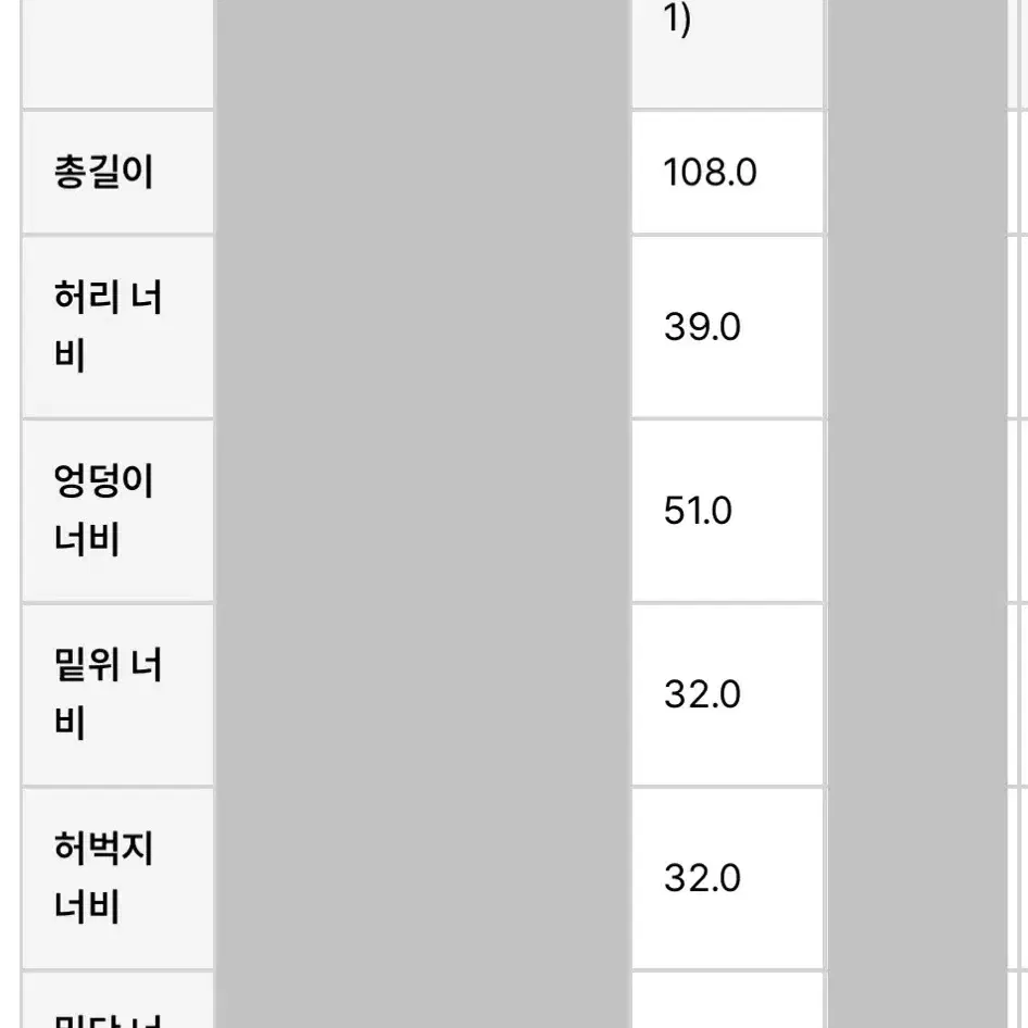 [3] 라벨 아카이브 와이드핏 진 (미드나잇 블루 컬러)