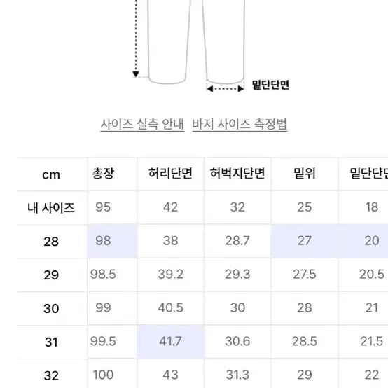 피스워커 뉴스탠핏 데님(36)짱구대디 추천