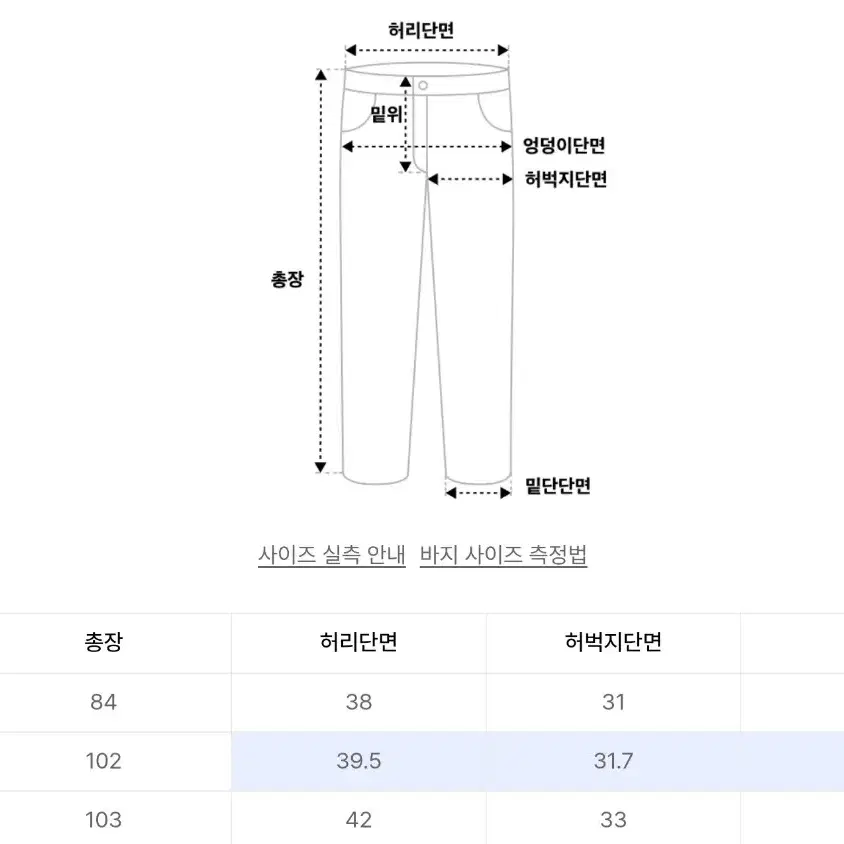 패블러스아카이브 루니툰 카고 조거팬츠 L