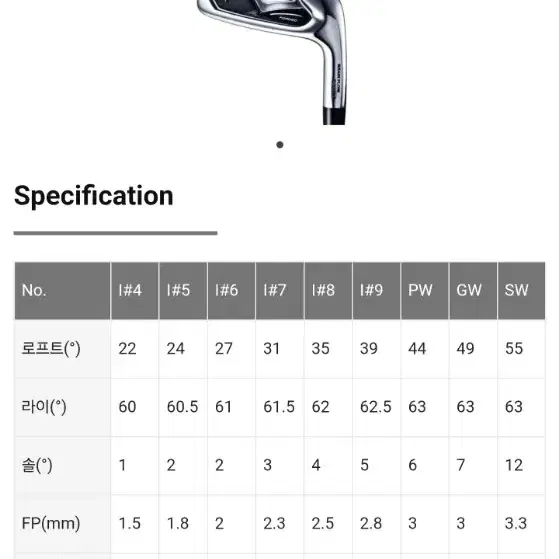 미즈노 JPX 825+ FORGED 아이언 4-P 팝니다.(950R정품)