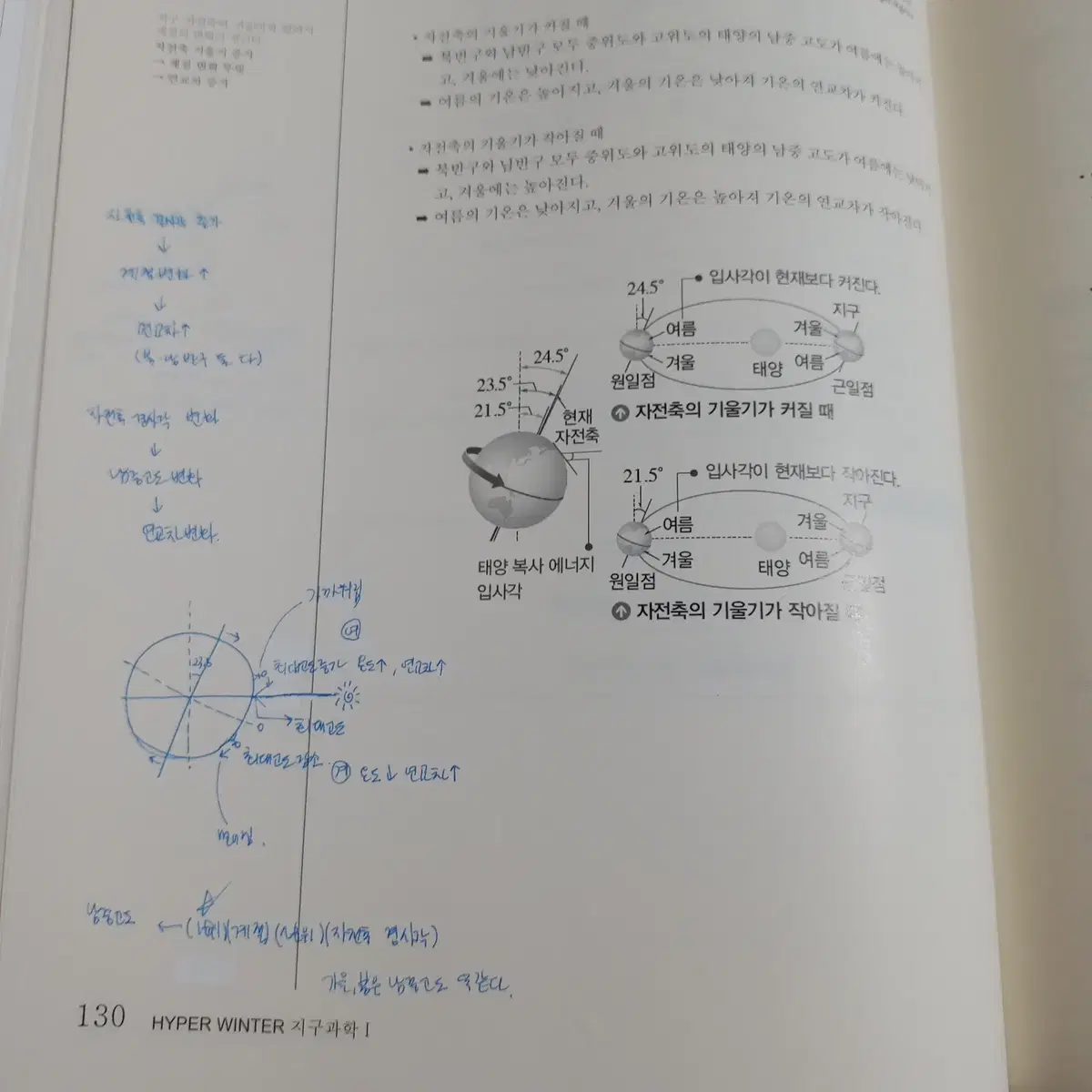 하이퍼 지구과학1 윈터특강