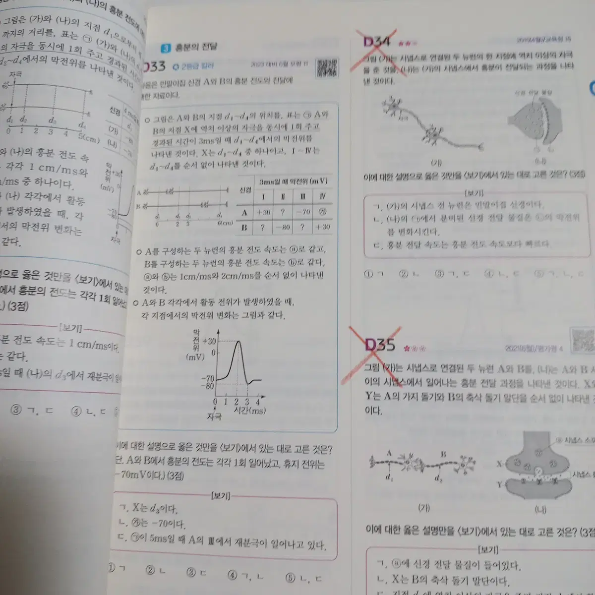 2024 자이스토리 생명과학1