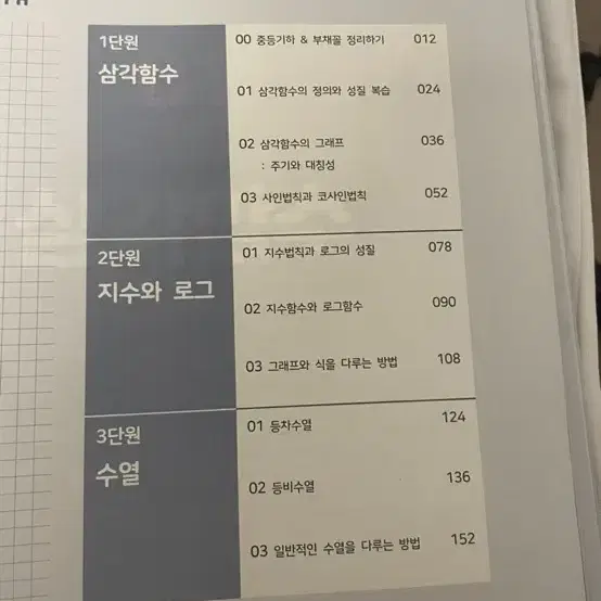 이미지T 미친개념 수1