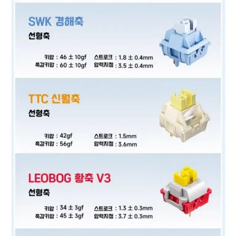 독거미 F99 기계식키보드 블루투스5.0/2.4G무선/유선 새제품