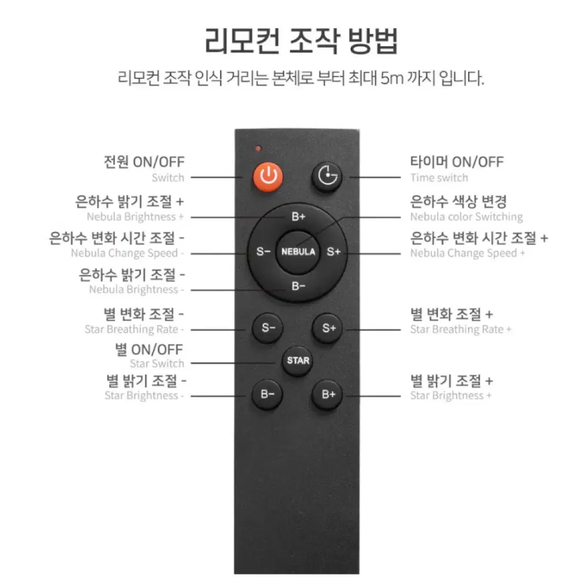 우주인 오로라 무드등