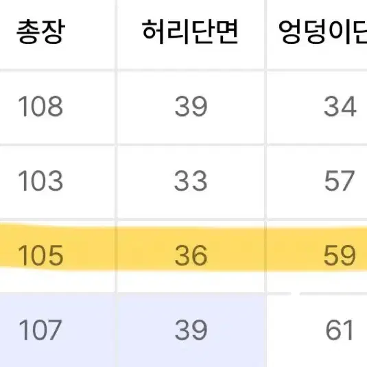 엑스톤즈 워싱 데님 팬츠 (M) 팔아요