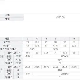 브리지스톤 X-blade 703 포지드 7개 아이언 세트