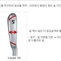 브리지스톤 X-blade 703 포지드 7개 아이언 세트