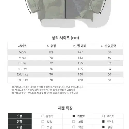 2개/ 폴라 가드 남녀공용 아웃도어/ WUQ008