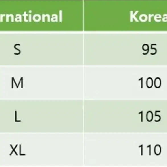 호날두팬티 CR7 고급남성용 고급남자용 드로즈 삼각 1장 새해 설날 선물